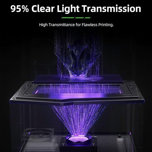 Photon Mono M5s FEP Release Film 210 * 290mm,3D Printer Accessories Compatible with Anycubic Mono M5s Pro/Mono M5s/Mono M5 UV DLP LCD Resin 3D Printer-0.15 Thickness(5pcs)… in Saudi Arabia