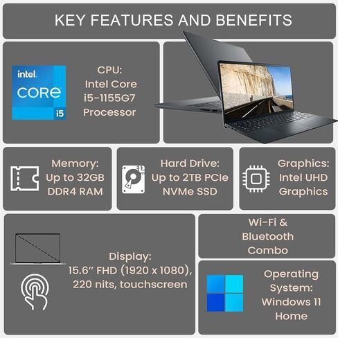 Dell Inspiron 3000 Series Laptop, 15.6" FHD Touchscreen, Intel Core i5-1135G7, 16GB DDR4 RAM, 1TB Storage(512GB SSD+500GB HDD), Webcam, SD Card Reader, Wi-Fi, Windows 11 Home, Black in Saudi Arabia