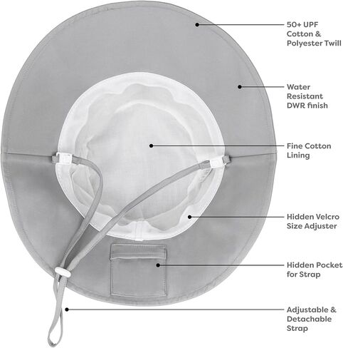 قبعة الشمس دلو طاردة للماء مع حماية من الأشعة فوق البنفسجية للنساء من جان آند جول in Kuwait