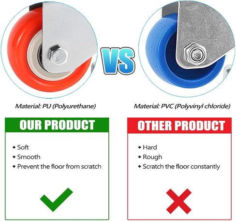 Skelang 4 قطع 2 بوصة عجلة تسوية قابلة للتعديل، عجلات قدم التسوية، عجلات عجلات لوحة دوارة، تركيب لمعدات الصناعة، الدمى، منضدة العمل، أرفف الكتب، سعة الحمولة الإجمالية 330 رطل in Kuwait