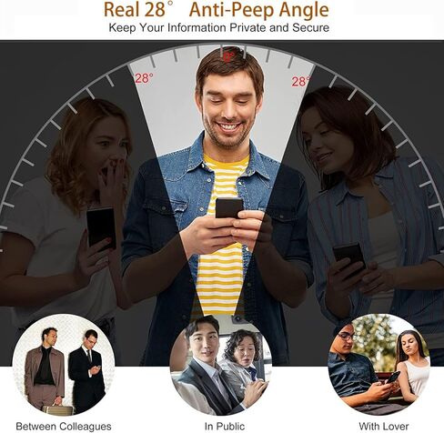 [2+2 for Samsung Galaxy S25 Ultra Privacy Screen Protector Tempered Glass with Camera Lens Protector and Easy Installation Tool, [Fingerprint Unlock], Anti Scratch, Anti Spy, Case Friendly in Saudi Arabia