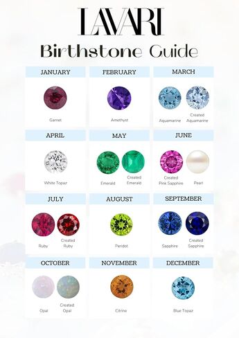 Small Gemstone Round Stud Earrings for Women I 14k White or Yellow Gold Earrings I 3mm Birthstone 4-Prong Setting I Push Back Studs by Lavari Jewelers in Saudi Arabia