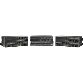 Cisco SG500-28MPP-K9 28-Port Gigabit Max PoE+ Managed Switch (Renewed)