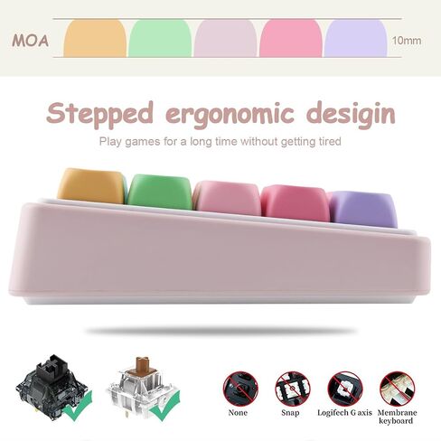 Tsungup PBT Rainbow Candy Keycaps,126 Keys MOA Cute Gummy Bear Custom Keycaps 100 Percent Keyboard,Dye Sublimation Key Caps Keyboard Keycap Set for MX Switches Mechanical in Kuwait