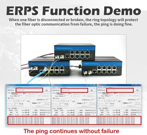 9port Industrial Managed SFP Switch 8 X Gigabit Ports 1 X SFP Slot DIN-Rail Mount IP40 with Vlan Qos LACP STP/RSTP L2 Management in Saudi Arabia