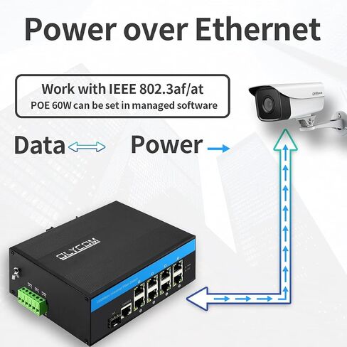 9port Industrial Managed SFP Switch 8 X Gigabit Ports 1 X SFP Slot DIN-Rail Mount IP40 with Vlan Qos LACP STP/RSTP L2 Management in Saudi Arabia