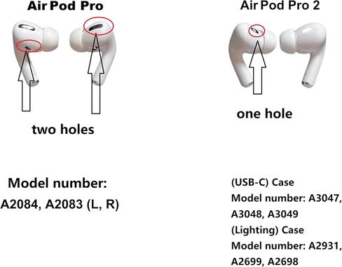 OEM Single Left Earbuds Replacement for AirPod Pro (2nd Generation), A3047, A3048, A3049 Left Ear Side Only, Compatible with Original AirPods Pro 2 A2968 Charging Case in Kuwait