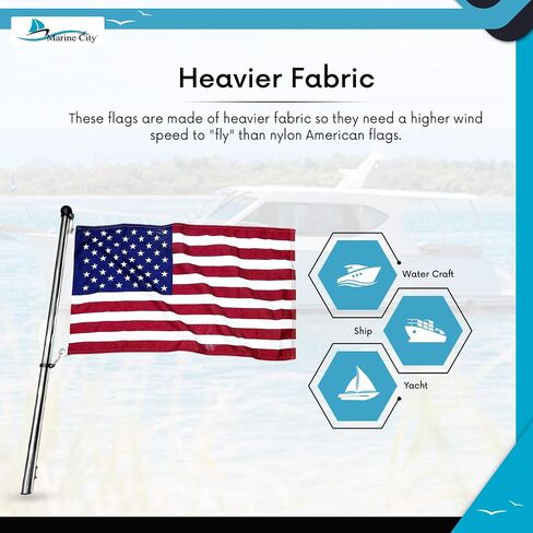MARINE CITY American Flag Luxury Embroidered Stars and Double Stitched Sewn Stripes Polyester US Flags with Canvas Header and 2 Metal Grommets 20 x 30 Inches for Marines Boats Yachts (Pack of 1) in Saudi Arabia