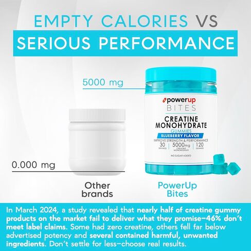 Creatine Monohydrate Gummies for Men & Women, 100% Creatine Mixed Berry Gummies, 5g per Serving + Vegan, Sugar Free + Strength, Energy, Muscle & Booty Gain - 120 Count in Saudi Arabia