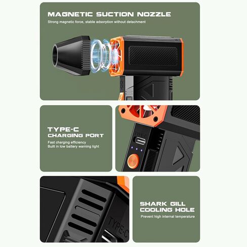 Yoidesu Electric Air Duster, 110,000RPM Super Power Cordless Air Duster, 3 Gear Adjustable,Type C Fast Charging for Computer, Keyboard, House, Outdoor and Car in Saudi Arabia