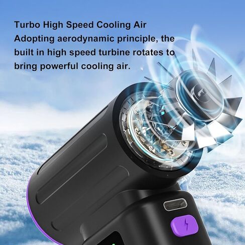 GLOGLOW Electric Air Duster USB Rechargeable High Speed Air Blower Airflow Portable Compressed Air Duster with LED Light for Pet Drying Keyboard Cleaning Outdoor Camping (Black) in Saudi Arabia