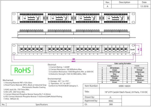 CableWholesale 24 Port Cat6a Patch Plant ، 19 "Rackmount أفقيًا أو لوحة حائط حائط ، RJ45 Ethernet 110 Type ، 568a/568b متوافق ، 1U ، أسود in Kuwait