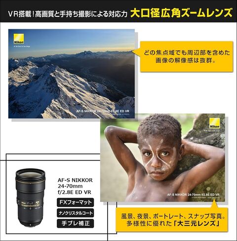 Nikon AF-S NIKKOR 24-70mm f/2.8E ED VR Lens in Saudi Arabia