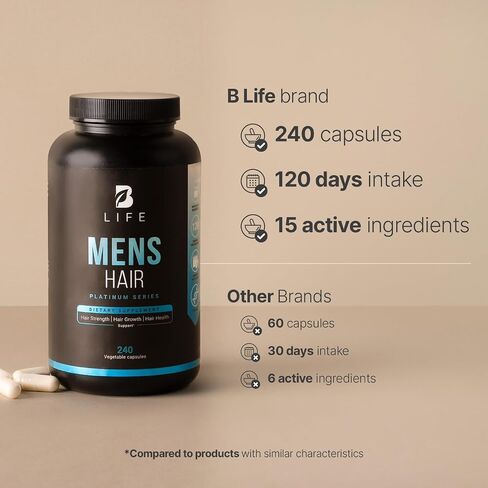 Hair and Beard Vitamins for Men 180 Capsules Hydrolyzed Collagen, L Lysina, Zinc, B5, B6, Biotin and D3. B Life Mens Hair in Kuwait