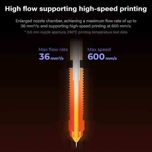 فوهة Creality K1C - مجموعة فوهة تبديل سريعة يونيكورن لطابعة K1C، Ender 3 V3 / Plus ثلاثية الأبعاد، فوهة ثلاثية معدنية مدمجة عالية التدفق وكسر للحرارة، سرعة عالية 600 مم/ثانية، درجة حرارة عالية 300 درجة مئوية، طرف 0.4،0.6،0.8 مم in Kuwait