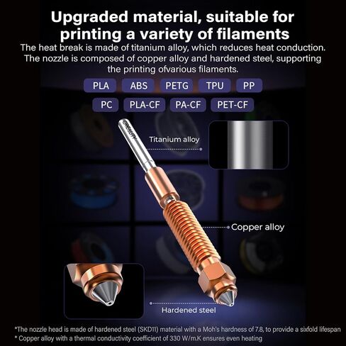 فوهة Creality K1C - مجموعة فوهة تبديل سريعة يونيكورن لطابعة K1C، Ender 3 V3 / Plus ثلاثية الأبعاد، فوهة ثلاثية معدنية مدمجة عالية التدفق وكسر للحرارة، سرعة عالية 600 مم/ثانية، درجة حرارة عالية 300 درجة مئوية، طرف 0.4،0.6،0.8 مم in Kuwait