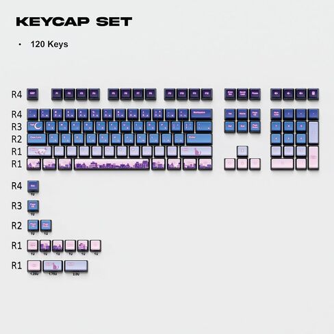 Night in the Neko City Keycap Set و XXL Mouse Pad Kit-120-Keys ASA PBT SHEAN-SHEAL و 2XL 90X40CM in Saudi Arabia