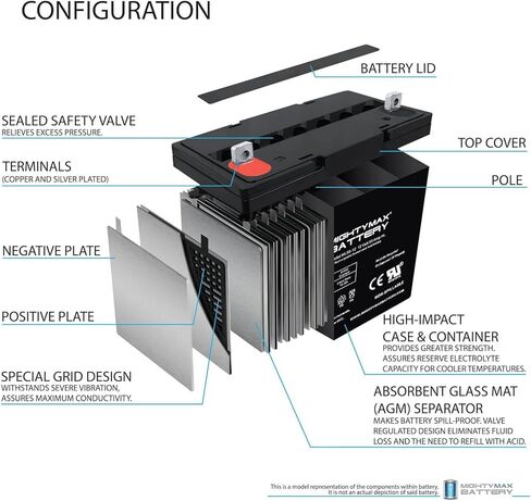 Mighty Max Max Battery 12V 55AH Battery Protection for Pride Jazzy Elite HD - 2 Pack Product in Kuwait