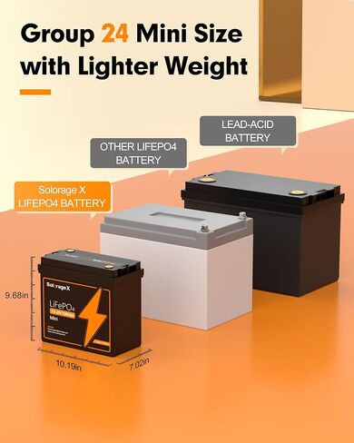 12V 100AH ​​MINI LIFEPO4 Lithium Battery ، 100A BMS مع حماية منخفضة من درجة الحرارة ، كحد أقصى 1200 واط ، 5000 دورات عميقة ، مثالية للربع ، الطاقة الشمسية ، القارب ، البحرية ، المحرك المتصيد in Saudi Arabia