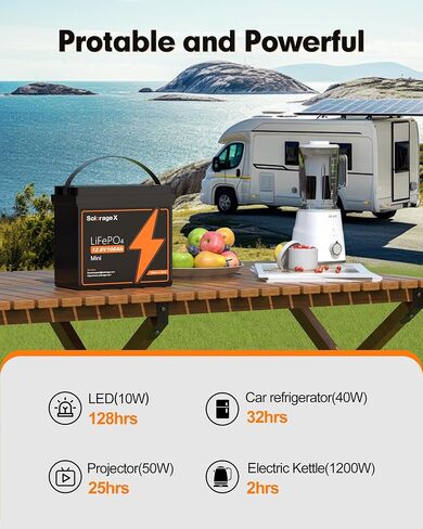 12V 100AH ​​MINI LIFEPO4 Lithium Battery ، 100A BMS مع حماية منخفضة من درجة الحرارة ، كحد أقصى 1200 واط ، 5000 دورات عميقة ، مثالية للربع ، الطاقة الشمسية ، القارب ، البحرية ، المحرك المتصيد in Saudi Arabia