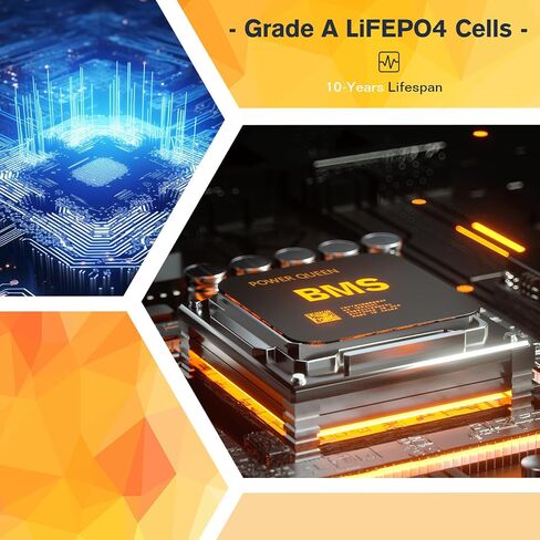 12V 100AH ​​MINI LIFEPO4 Lithium Battery ، 100A BMS مع حماية منخفضة من درجة الحرارة ، كحد أقصى 1200 واط ، 5000 دورات عميقة ، مثالية للربع ، الطاقة الشمسية ، القارب ، البحرية ، المحرك المتصيد in Saudi Arabia