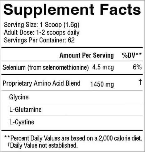 Dietary Supplement in Saudi Arabia