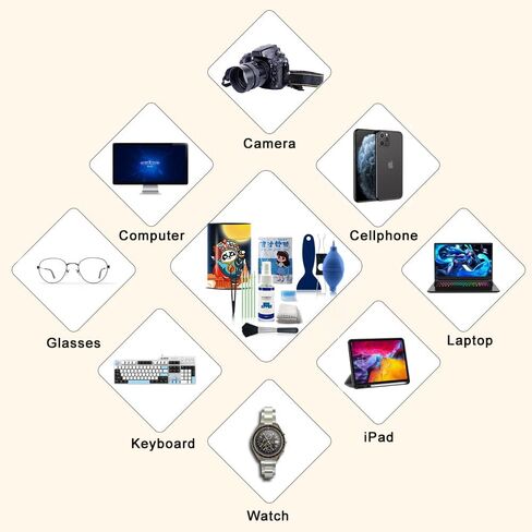 NACODEX Keyboard Cleaning Kit, 10-in-1 Professional Computer Keyboard Cleaner with 70g Dust Cleaning Gel, 5g Lube, Air Blower Etc, Also for Laptops, Glasses, Camera Lenses, Tel, Home and Office in Kuwait