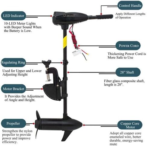 Freshwater & Saltwater Transom Mounted Trolling Motor，with LED Battery Indicator Electric Trolling Motor (12V-55LBS, Black) in Saudi Arabia