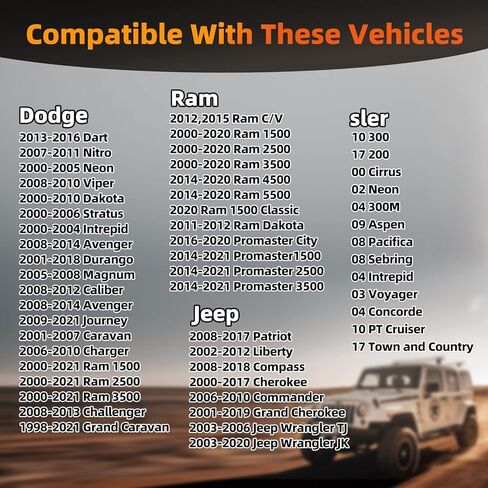 غطاء خزان الوقود بغطاء الغاز متوافق مع سيارات جيب، ليبرتي، كوماندر، جراند شيروكي فايبر، دورانجو، كرايسلر أسبن، والبدائل الأخرى 52124512AA، 52030433AB، in Kuwait