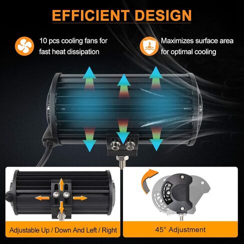 NAOEVO 7 بوصات 240 وات مصابيح LED باللون الأبيض الكهرماني، 6 أوضاع مع وظيفة الذاكرة، شريط إضاءة ستروب بقعة الفيضانات، 24000 لومن مقاوم للماء على الطرق الوعرة، ضوء عمل للقيادة على الطرق الوعرة لقارب الشاحنة، قطعتان in Kuwait