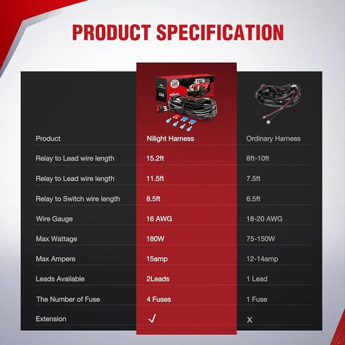 Nilight LED Light Bar 15 FT Wiring Harness Kit - 2 يؤدي 16AWG 12V On Off Switch Power Relay Blade Fuse لمصابيح الطرق الوعرة LED ضوء العمل، ضمان لمدة عامين باللون الأسود in Kuwait