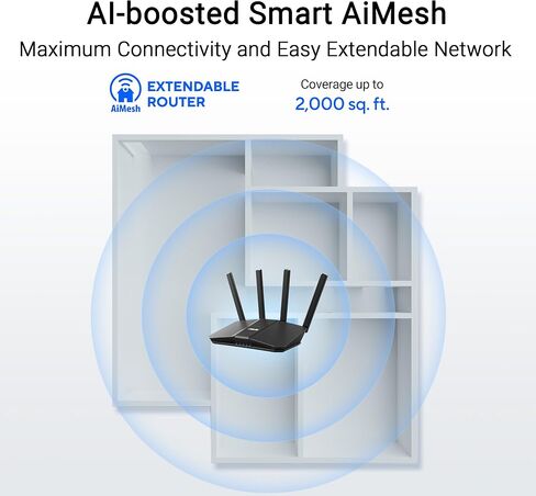 ASUS RT-BE58U WIFI 7 BE3600 AIMESH ROUTER القابلة للتمديد ، 4K-QAM ، MLO ، منفذ DCENTER AI 2.5G ، أربعة منافذ 1G ، أمان الشبكات التجارية ، التحكم الوالدي ، شبكة IOT (متجددة) in Kuwait