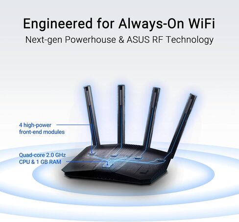 ASUS RT-BE58U WIFI 7 BE3600 AIMESH ROUTER القابلة للتمديد ، 4K-QAM ، MLO ، منفذ DCENTER AI 2.5G ، أربعة منافذ 1G ، أمان الشبكات التجارية ، التحكم الوالدي ، شبكة IOT (متجددة) in Kuwait