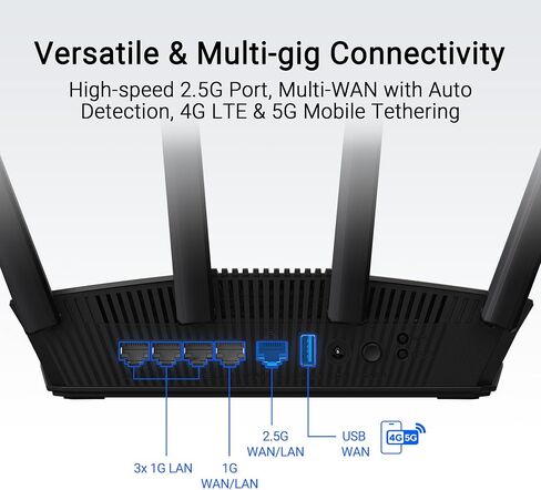 ASUS RT-BE58U WIFI 7 BE3600 AIMESH ROUTER القابلة للتمديد ، 4K-QAM ، MLO ، منفذ DCENTER AI 2.5G ، أربعة منافذ 1G ، أمان الشبكات التجارية ، التحكم الوالدي ، شبكة IOT (متجددة) in Kuwait
