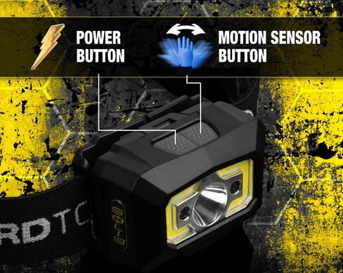Jonard Tools Solis Sol-H2 Ultra Bright 300 Lumen LED مصابيح أمامية مع حماية IP54 ومصباح مفصل ومستشعر للحركة in Kuwait