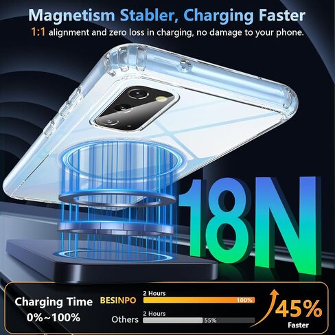 Hensinple Magnetic for Samsung Galaxy S20 Case,Galaxy S20 Case Compatible with Magsafe,Shockproof Rugged Military-Grade Protection Transparent Hard PC Back Cover Phone Case for Galaxy S20(Clear) in Saudi Arabia