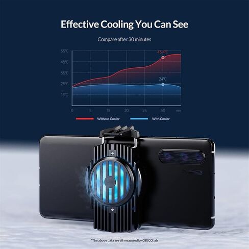 JSEIAJB Mobile Phone Radiator Cooling Fan Cooler Games Cooler Mobile Phone Radiator Cooling Portable Mobile Phone Cooling(D) in Kuwait