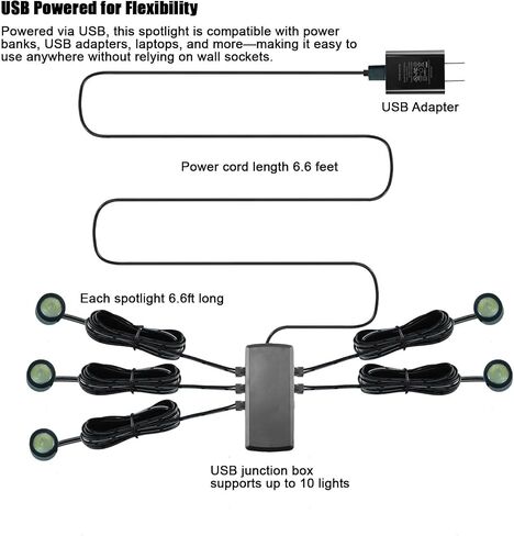 تايسينغ مصغرة الأضواء مع محور USB ، القاعدة المغناطيسية ، أضواء دائرة الضوء الصغيرة التي تعمل بالطاقة USB ، إضاءة لهجة للأعمال الفنية ، اللوحات ، المجوهرات ، حالات العرض ، الحرف اليدوية ، النماذج ، الألعاب ، الألغاز in Kuwait