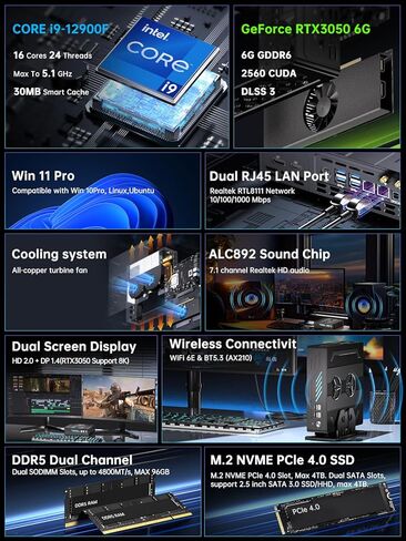 Thdeukoty mini gaming pc i9-12900f (8c/16t ، حتى 5.1 جيجا هرتز) 32gb Ddr5 1tb SSD ، RTX3050 6GB ، WIFI6E/BT5.3 ، RJ45 PORT ، OPTICAS in Kuwait