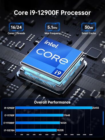 Thdeukoty mini gaming pc i9-12900f (8c/16t ، حتى 5.1 جيجا هرتز) 32gb Ddr5 1tb SSD ، RTX3050 6GB ، WIFI6E/BT5.3 ، RJ45 PORT ، OPTICAS in Kuwait