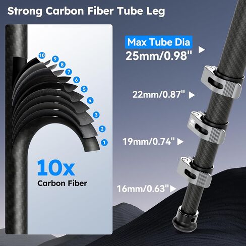 SIRUI Carbon Fiber Travel Tripod with Low Profile Ball Head, 58.6" Lightweight Compact Tripod for Cameras, Quick Mini Flip Locks, Reversible Center Column, Max Load 33lbs (L-224FL+KS-10) in Saudi Arabia