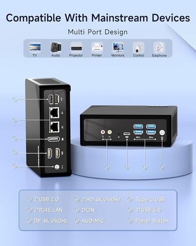 FANPEEC Mini PC N150 8GB RAM DDR5 256GB NVME SSD, Mini Computer Windows 11 Pro/Linux with 2×LAN, 4×USB3.0, 2×USB2.0, WiFi5 BT4.2, 2×HD+1×DP 4K Triple Display, Small PC Support Automatic Startup in Saudi Arabia