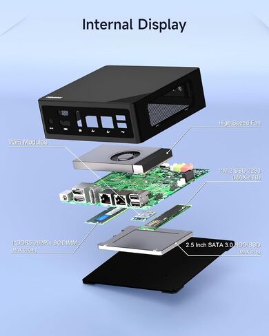 FANPEEC Mini PC N150 8GB RAM DDR5 256GB NVME SSD, Mini Computer Windows 11 Pro/Linux with 2×LAN, 4×USB3.0, 2×USB2.0, WiFi5 BT4.2, 2×HD+1×DP 4K Triple Display, Small PC Support Automatic Startup in Saudi Arabia