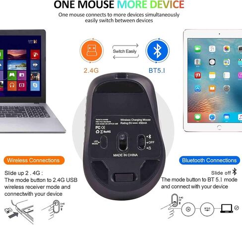 UrbanX Dual-Mode Wireless Mouse - Bluetooth & 2.4GHz Connectivity - Rechargeable, Energy-Efficient Design for Samsung Galaxy Tab S9 FE+/Tab S9 FE/A05s/A05/Z Fold5, PC, Mac, i-Pad - Black in Kuwait