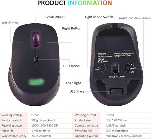 UrbanX Dual-Mode Wireless Mouse - Bluetooth & 2.4GHz Connectivity - Rechargeable, Energy-Efficient Design for Samsung Galaxy Tab S9 FE+/Tab S9 FE/A05s/A05/Z Fold5, PC, Mac, i-Pad - Black in Kuwait
