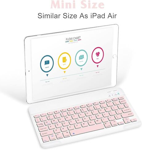 لوحة مفاتيح قابلة لإعادة شحن Bluetooth القابلة لإعادة الشحن من أجل LG G Pad X 8.0 وجميع أجهزة iPads الممكّنة من Bluetooth ، و iPhone ، وأجهزة Android ، والهواتف الذكية ، و Windows PC - Teal in Saudi Arabia