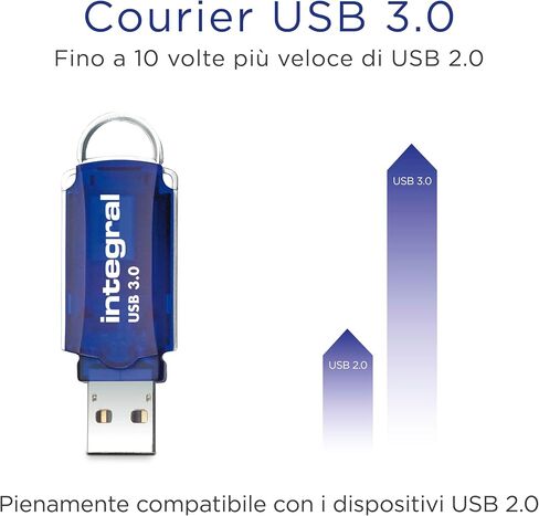256GB USB 3.0 Flash Drive Courier Blue up to 120MBs in Kuwait