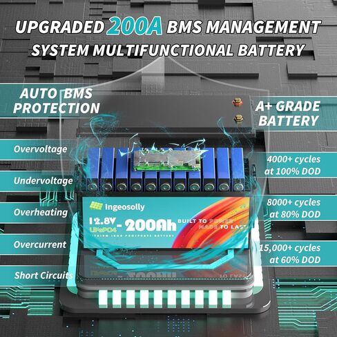 2 حزمة 12V 300AH بطارية الليثيوم - بطارية LifePo4 Deep Cycle مع 200A BMS ، 8000+ دورة ، سعة عالية للنظام RV ، نظام الطاقة الشمسية ، البحرية ، التطبيقات خارج الشبكة (12V600AH/24V300AH） in Saudi Arabia