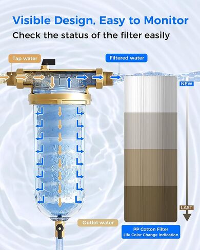 خرطوشة استبدال فلتر مياه الرواسب Waterdrop 5 ميكرون لنظام تصفية المياه WD-BG100 Mega Spin Down للمنزل بالكامل، 10 × 3 بوصة PP خرطوشة بديلة لفلتر القطن حزمة من 4 in Saudi Arabia