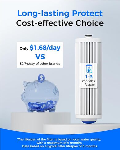 خرطوشة استبدال فلتر مياه الرواسب Waterdrop 5 ميكرون لنظام تصفية المياه WD-BG100 Mega Spin Down للمنزل بالكامل، 10 × 3 بوصة PP خرطوشة بديلة لفلتر القطن حزمة من 4 in Saudi Arabia